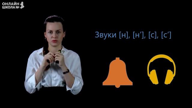 Видеоурок 6. Звуки Н, С. Чтение 1 класс