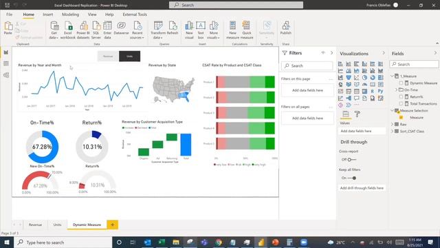 Power BI Replication | Excel Dashboard to Power BI