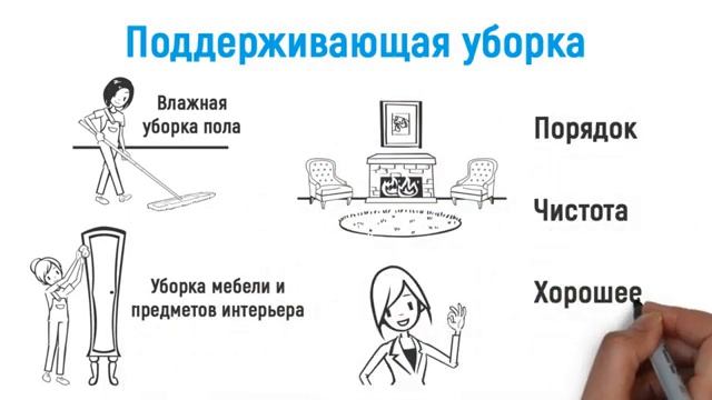 Поддерживающая уборка