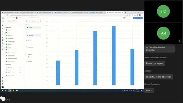 Практический вебинар по миграции с Power BI на Yandex DataLens