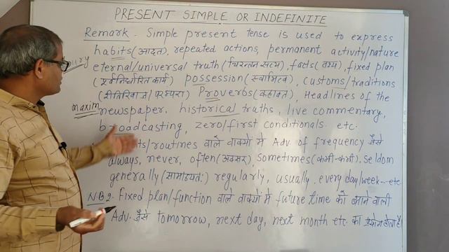 PRESENT SIMPLE/INDEFINITE | Part 1 LEARN ENGLISH WITH RK |