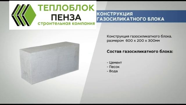 Сравнение теплоблока с газосиликатом (газоблоком)