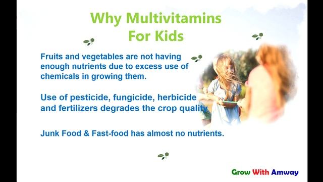 Nutrilite Kids Chewable Multivitamin- Feature and Benefits