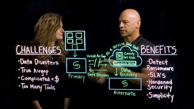 Next-Gen Data Isolation  Recovery with Cohesity FortKnox