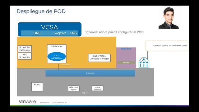 vSphere 7 with Kubernetes