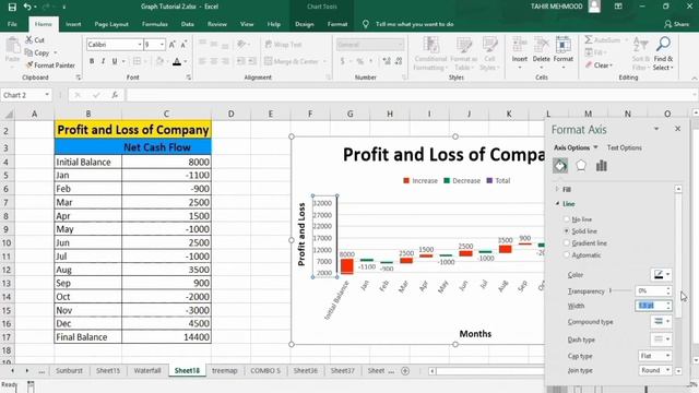 How to create a waterfall chart in Excel