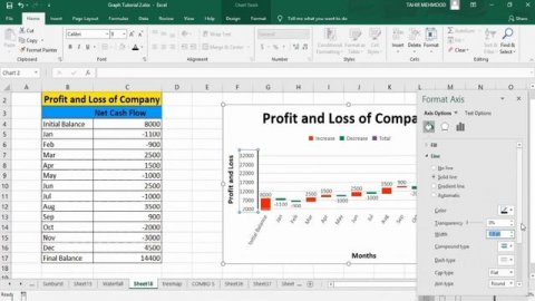 How to create a waterfall chart in Excel