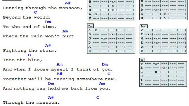 Tutorial - Tokio Hotel - Monsoon - TabsLyrics