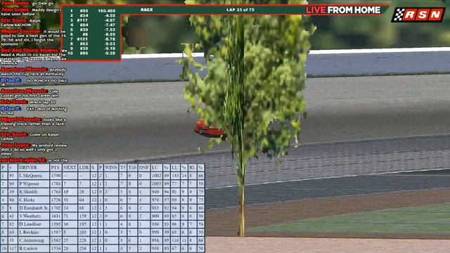 Disney Cars Veterans Cup NR2003 Season One #13