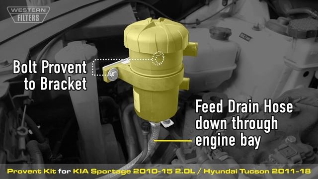Prov-41: Provent Kit Installation for KIA Sportage SL 2010-15  / Hyundai Tucson 2011-18 2.0L TD CRD