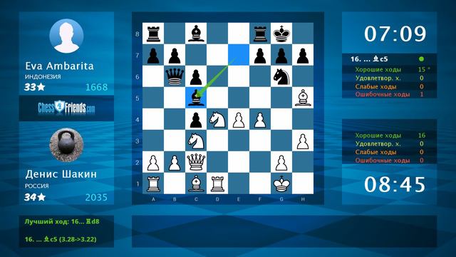 Chess Game Analysis: Денис Шакин - Eva Ambarita : 1-0 (By ChessFriends.com)