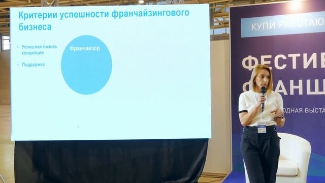 Как выбрать франшизу, чтобы не стать банкротом. Часть 1 - критерии успешности