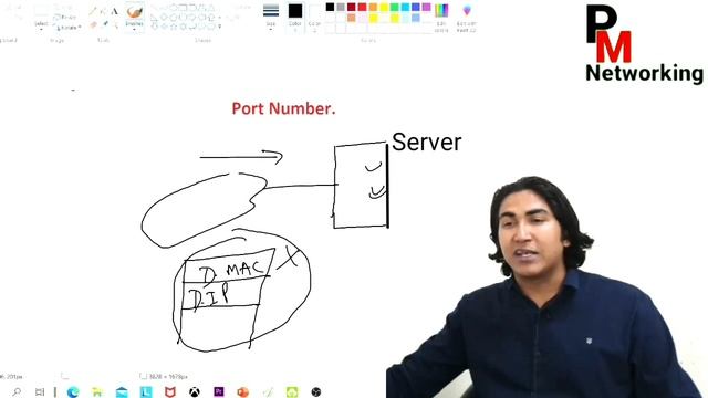 What is port number in networking | what is the use of port number |port number explain with exampl