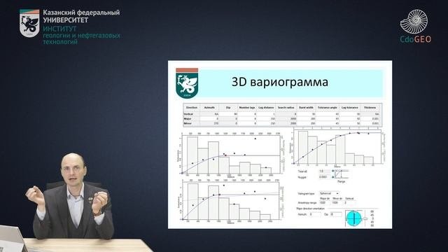 Трёхмерная экспериментальная вариограмма