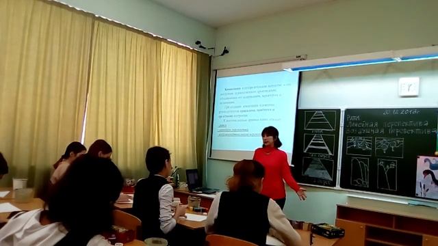 Урок по теории композиции Ритм линейная и тоновая перспектива 8класс