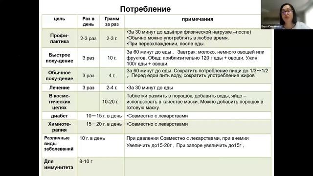 СПИРУЛИНА -  ПИТАНИЕ 21 ВЕКА
