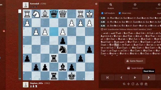 Chess.com - Defeating Komodo at level 8 [1200 ELO], 3 crowns