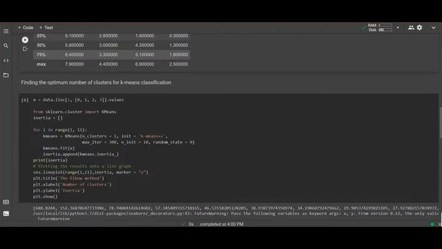 Task 2: Prediction using Unsupervised Machine Learning