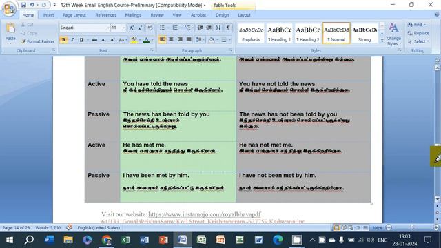 Lesson -03 Basic 12th Week Active and Passive Voice Present Perfect Tense -Part 01