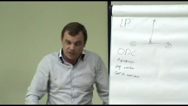 Увеличения прибыли в 2 раза | Формула прибыли