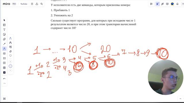 Теория по №23 | Количество программ | СЛОВО ПАЦАНА | ЕГЭ по информатике 2024