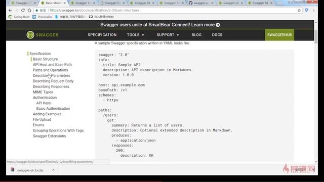 itjc8 com 4 5 swagger工具