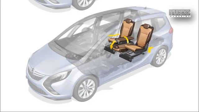 Nouvel Opel Zafira Tourer en vidéo