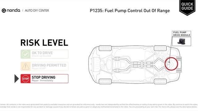 What Is P1235 Engine Code [Quick Guide]
