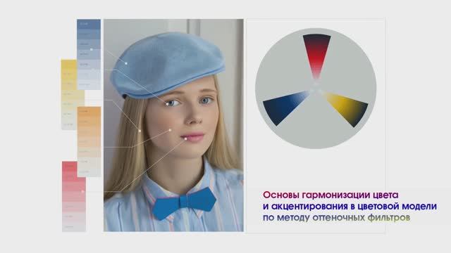 Онлайн обучение  - ВИЗИТКА онлайн школы
https://app.lava.top/nyci ссылка на полный курс.