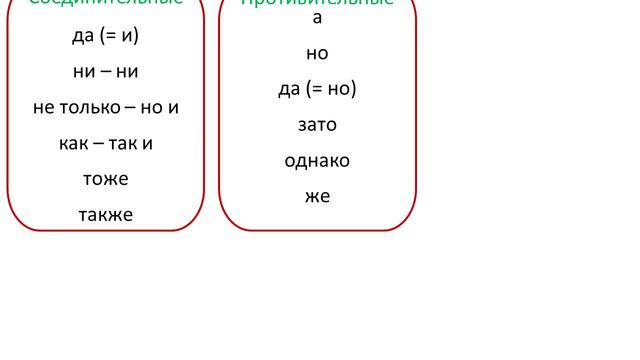 Сочинительные союзы