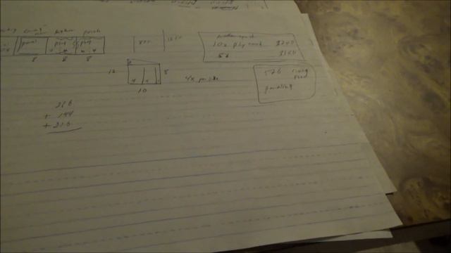 Calculating Tiny Home Costs And Details Plus Chickens Ruin Garden