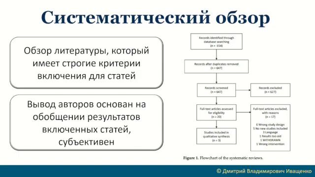 ChildPsy2022 | «Как правильно интерпретировать научные публикации: не даем себя обмануть»