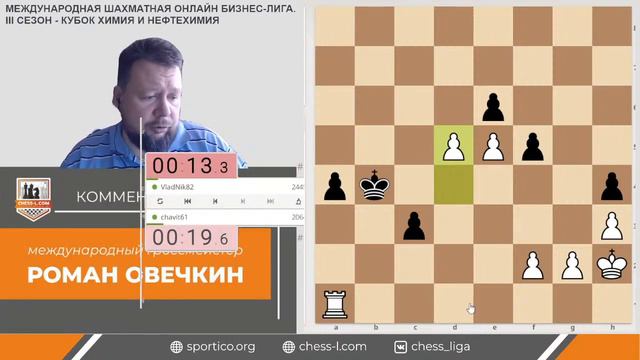 МЕЖДУНАРОДНАЯ ШАХМАТНАЯ ОНЛАЙН БИЗНЕС-ЛИГА. III СЕЗОН - КУБОК "ХИМИЯ И НЕФТЕХИМИЯ" - 2022