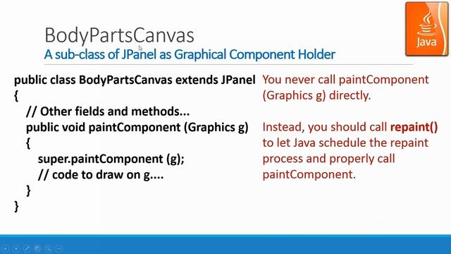 Graphics Class as Canvas in Swing Graphics Design