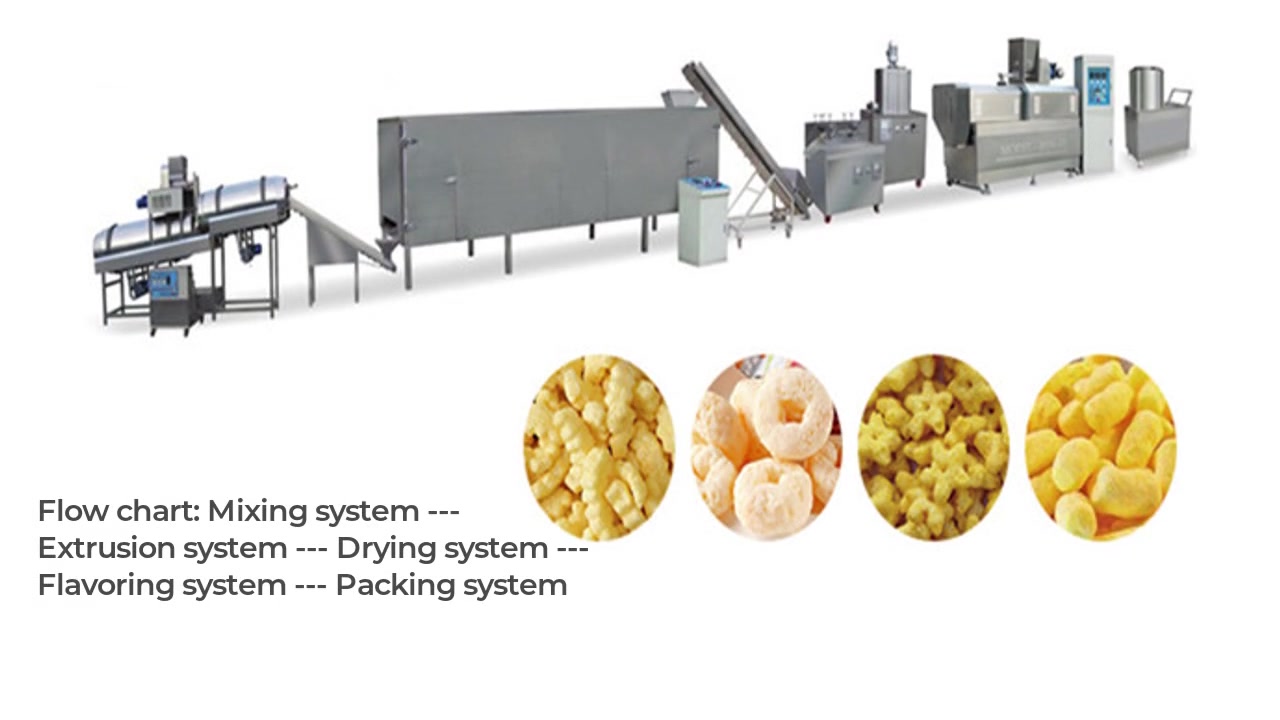 snack food production line ready for shipment in 2023