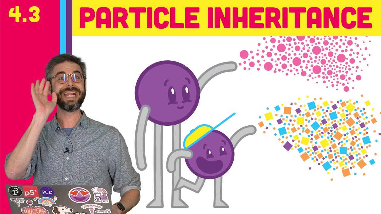 4.3: Particle Systems with Inheritance - The Nature of Code