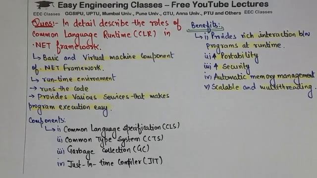 Role of Common Language Runtime(CLR) in .NET Framework - .NET Technology Lectures