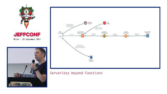 Serverless beyond Functions - Danilo Poccia (ITA)