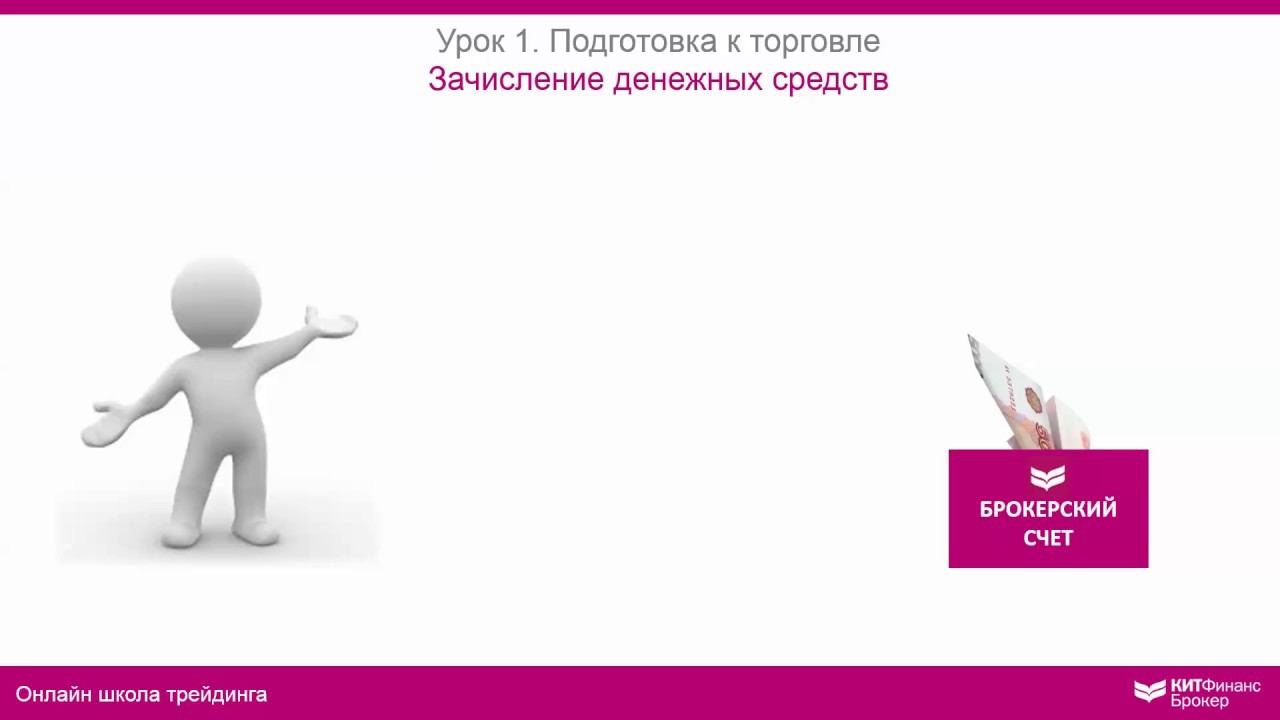 Подготовка к торговле