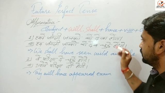 Future Perfect Tense // Use of will have and shall have // By Pawan sir