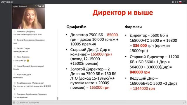 Сравнительная характеристика компаний Орифлэйм и Фармаси