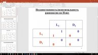 4 лекция по Тигру (самодел)