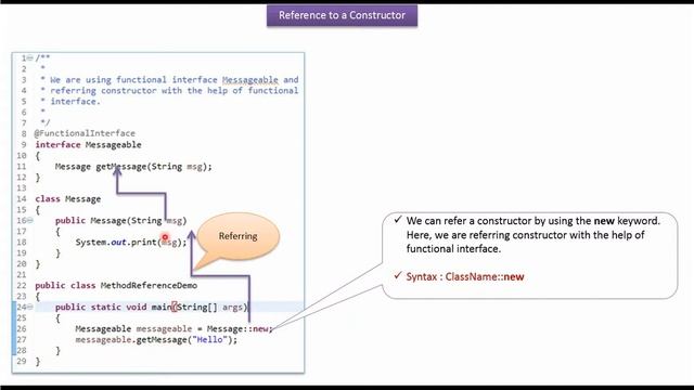 How to refer a constructor using method reference? | Java 8 method reference