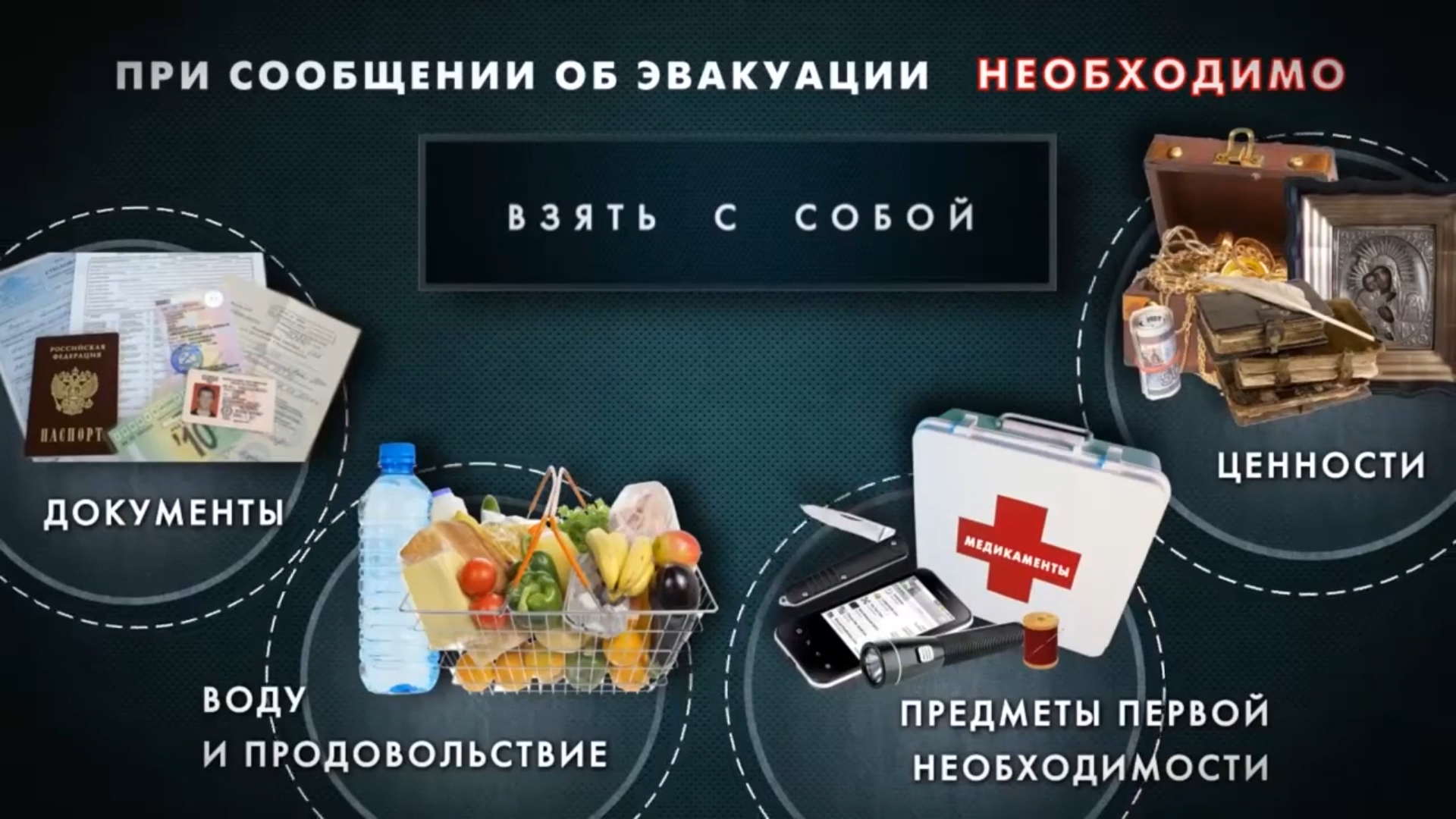 Гражданская оборона Умей себя защитить.mp4