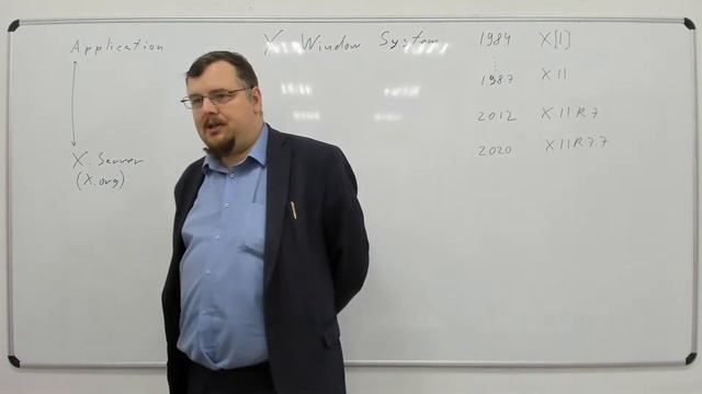 Администрирование в ОС GNU/Linux. Лекция 13