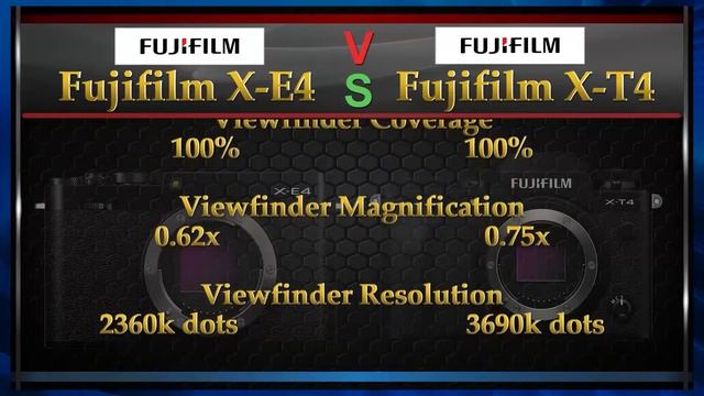 Fujifilm X-E4 vs Fujifilm X-T4 Comparison Video (Spec Comparison)