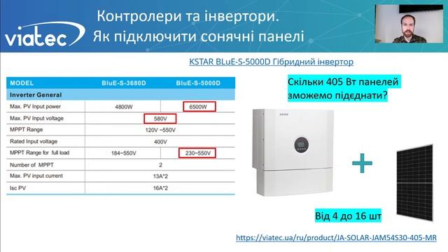 Сонячні панелі. Основи вибору, розрахунку та монтажу. Частина 2
