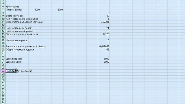 Денежный поток 101 - Стратегия игры. Часть 6