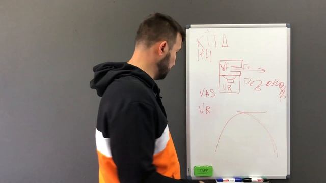 Что такое бандпасс (BandPass) и почему он не популярен, но очень эффективен?