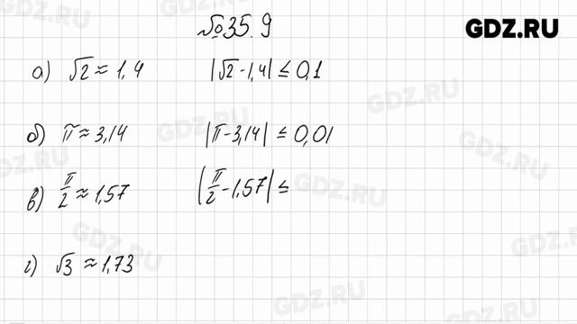 § 35 № 1-11 - Алгебра 8 класс Мордкович